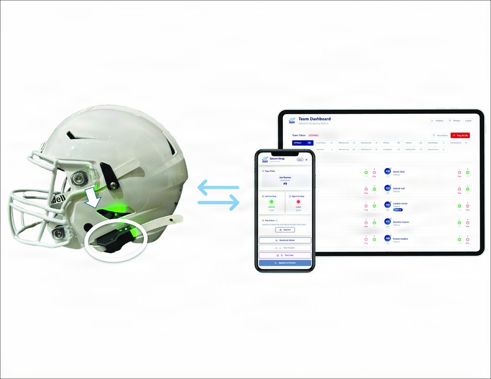From the Lab to the Gridiron: Army Technology Could Protect Athletes From the Lab to the Gridiron: Army Technology Could Protect Athletes