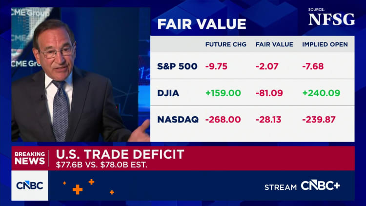 Trade deficit spiked in May but slightly below forecast