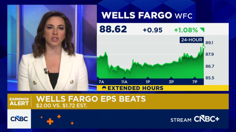 Wells Fargo beats on top and bottom lines in Q2