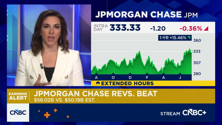 JPMorgan Chase beats on top and bottom lines in Q2