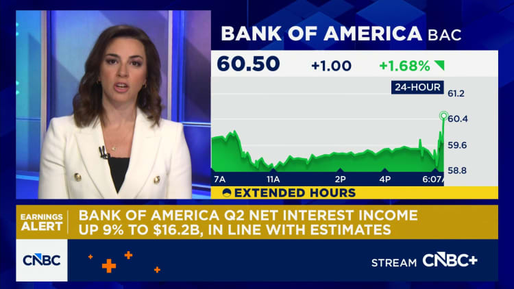 Bank of America beats on top and bottom lines in Q2
