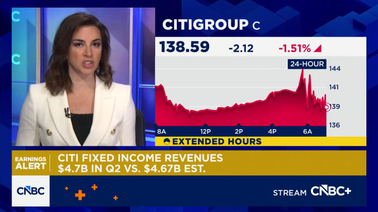 Citi beats on top and bottom lines in Q2