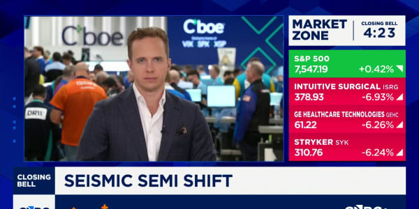 Options flows around financials show bullish sentiment