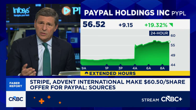 Faber Report: Stripe, Advent International make $60.50/share offer for PayPal, sources say