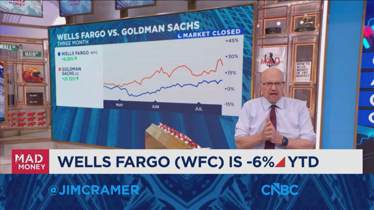 Jim Cramer: It takes a lot of guts to disagree with the market about a stock after it reports