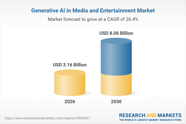 Explosive Growth Anticipated: Generative AI in Media and Entertainment Market Set to Surpass $8 Billion by 2030 Explosive Growth Anticipated: Generative AI in Media and Entertainment Market Set to Surpass $8 Billion by 2030
