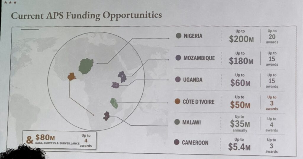 State Department map of Africa mislabels every country at AIDS conference State Department map of Africa mislabels every country at AIDS conference