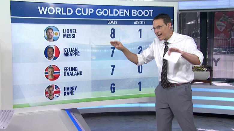 Steve Kornacki breaks down quarterfinals