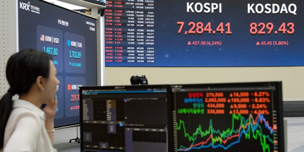 South Korea’s stock boom comes with one big risk investors shouldn’t ignore South Korea's stock boom comes with one big risk investors shouldn't ignore