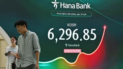 AFP via Getty Images A man and a woman walk past an electronic screen showing 31 July's Kospi trading figures