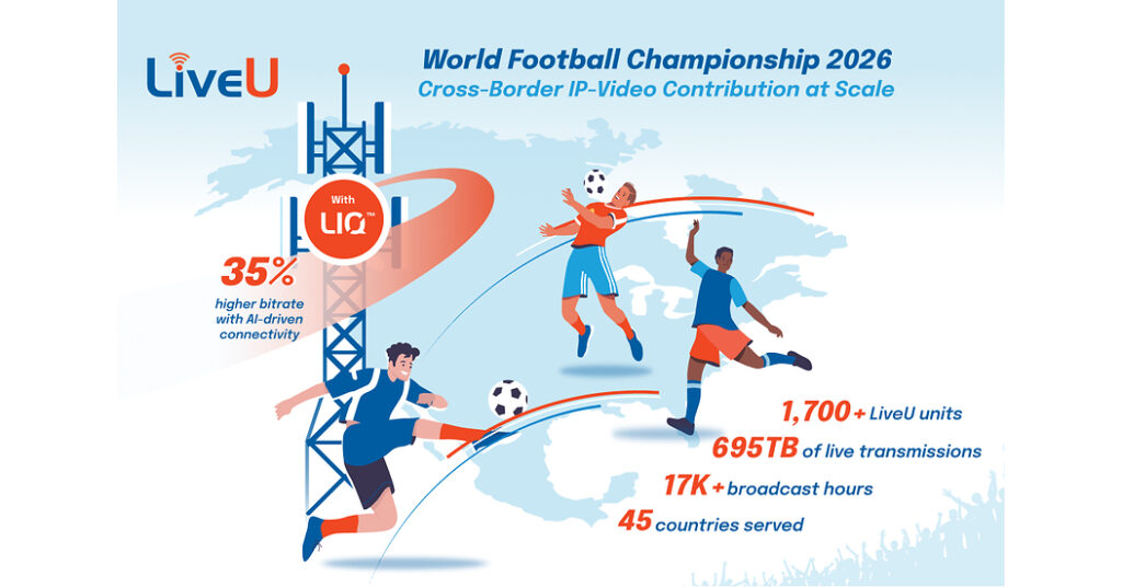LiveU Delivers Record-Breaking LIQ and Cloud Service Deployment for World Football Championship 2026
