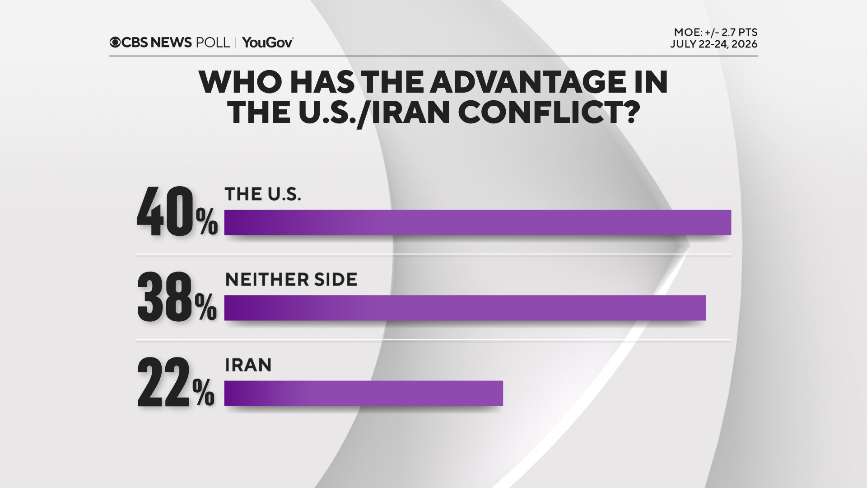 advantage-in-conlict.png