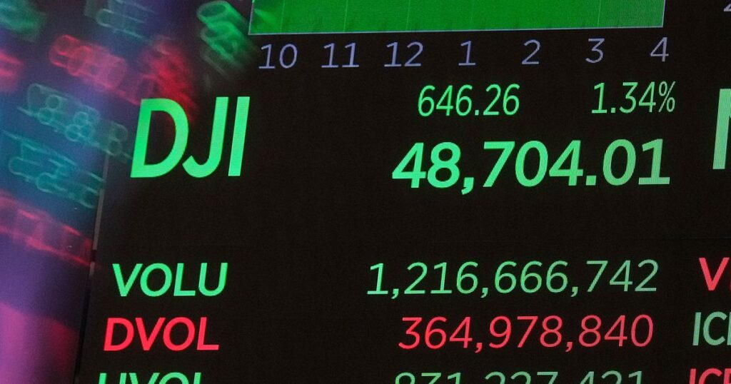 Should Congress trade stocks? Where NC’s politicians stand, and how much they trade Should Congress trade stocks? Where NC's politicians stand, and how much they trade