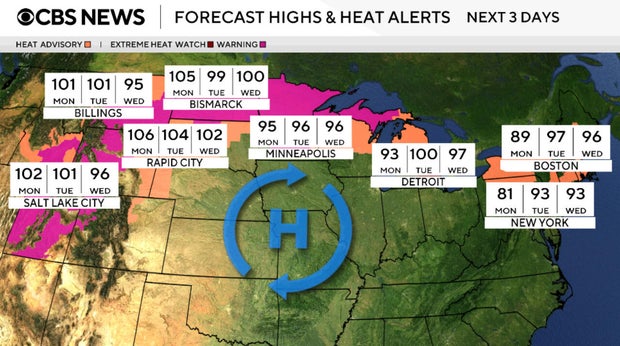 highs-alerts.jpg