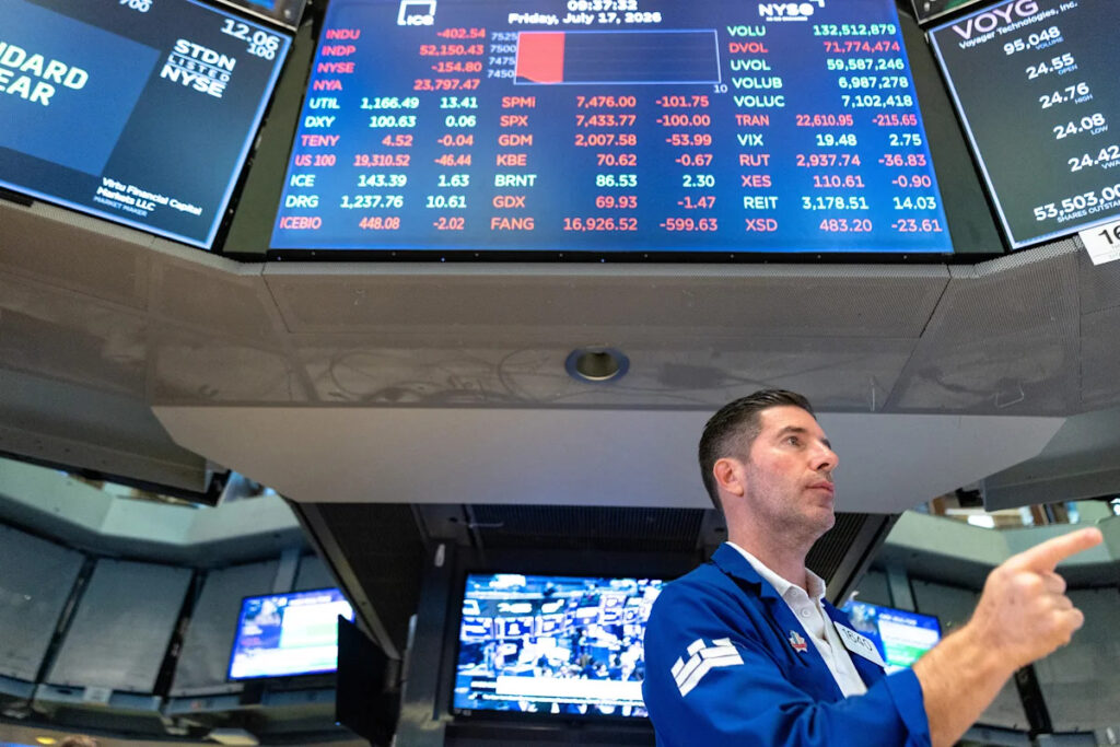 Stock market today: Dow, S&P 500, Nasdaq futures edge up as oil turns lower in wait for Big Tech earnings Stock market today: Dow, S&P 500, Nasdaq futures edge up as oil turns lower in wait for Big Tech earnings
