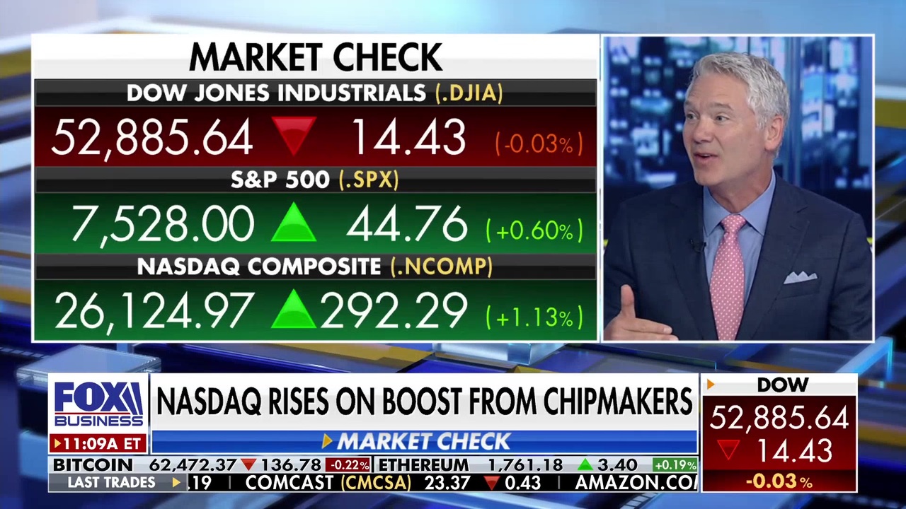 UBS managing director and senior portfolio manager Jason Katz joins 'Varney & Co.' to give his outlook on the markets in the second half of the year.