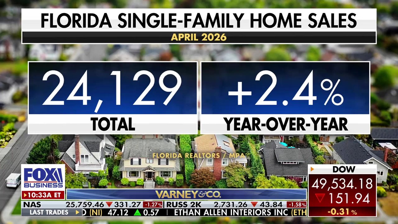 Fox News real estate contributor Katrina Campins joins ‘Varney & Co.’ to discuss Florida’s housing boom, the blue state wealth exodus and why soaring luxury demand is pricing out first-time homebuyers.