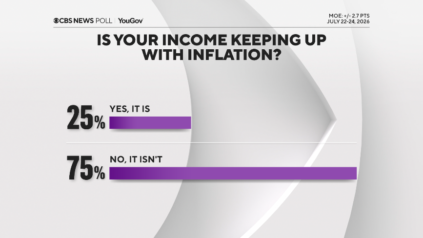income-keeping-up.png