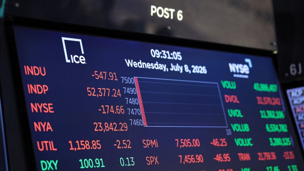 Tensions with Iran add fresh uncertainty to an already shaky global economy Tensions with Iran add fresh uncertainty to an already shaky global economy