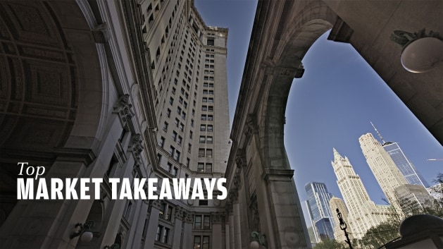 Top Market Takeaways