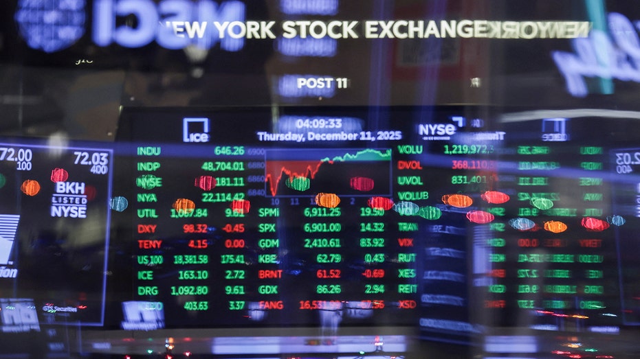 A screen displays the Dow Jones Industrial Average