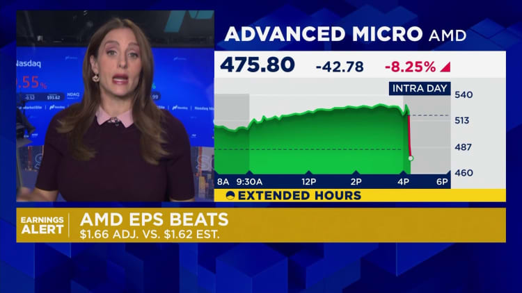 AMD shares sink more than 10% despite earnings beat