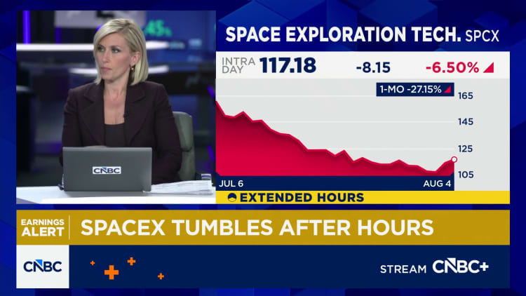 SpaceX shares drop following first earnings report post-IPO