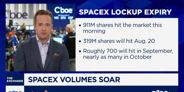 Options Action: SpaceX volume soar