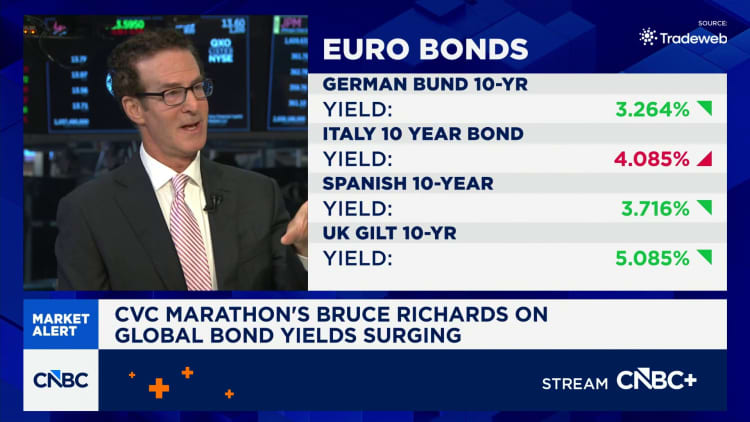 Global bond yields are rising because of supply, says CVC Marathon’s Bruce Richards