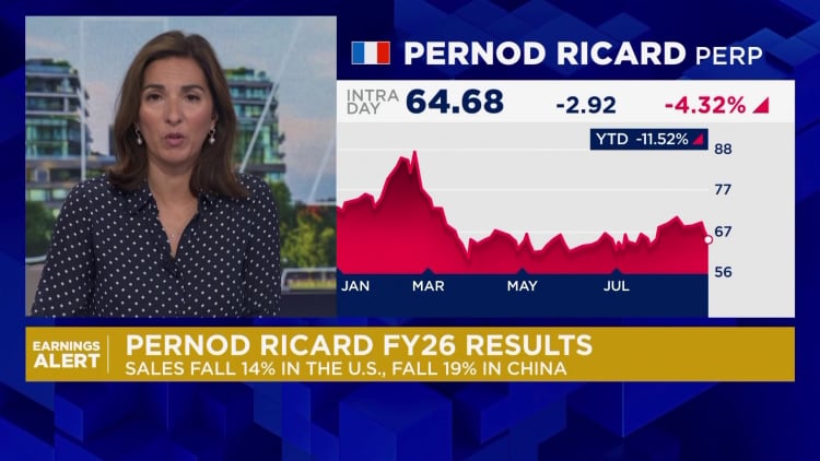 What’s behind Pernod Ricard’s sales hangover