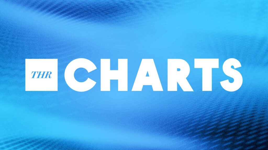 THR Charts THR Charts