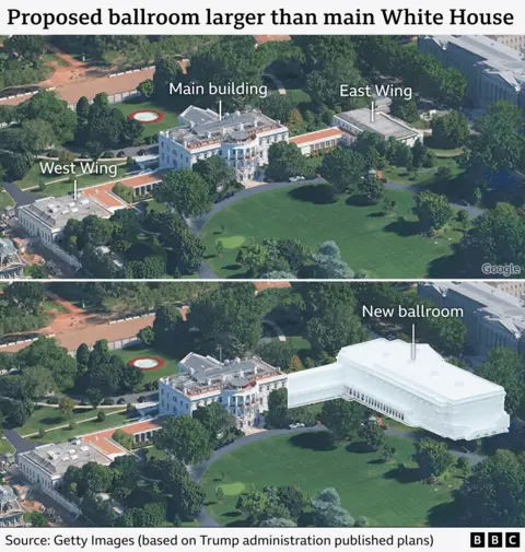 Getty Images Two images showing the proposed White House ballroom, with one including a rendering of the project where the East Wing stood.