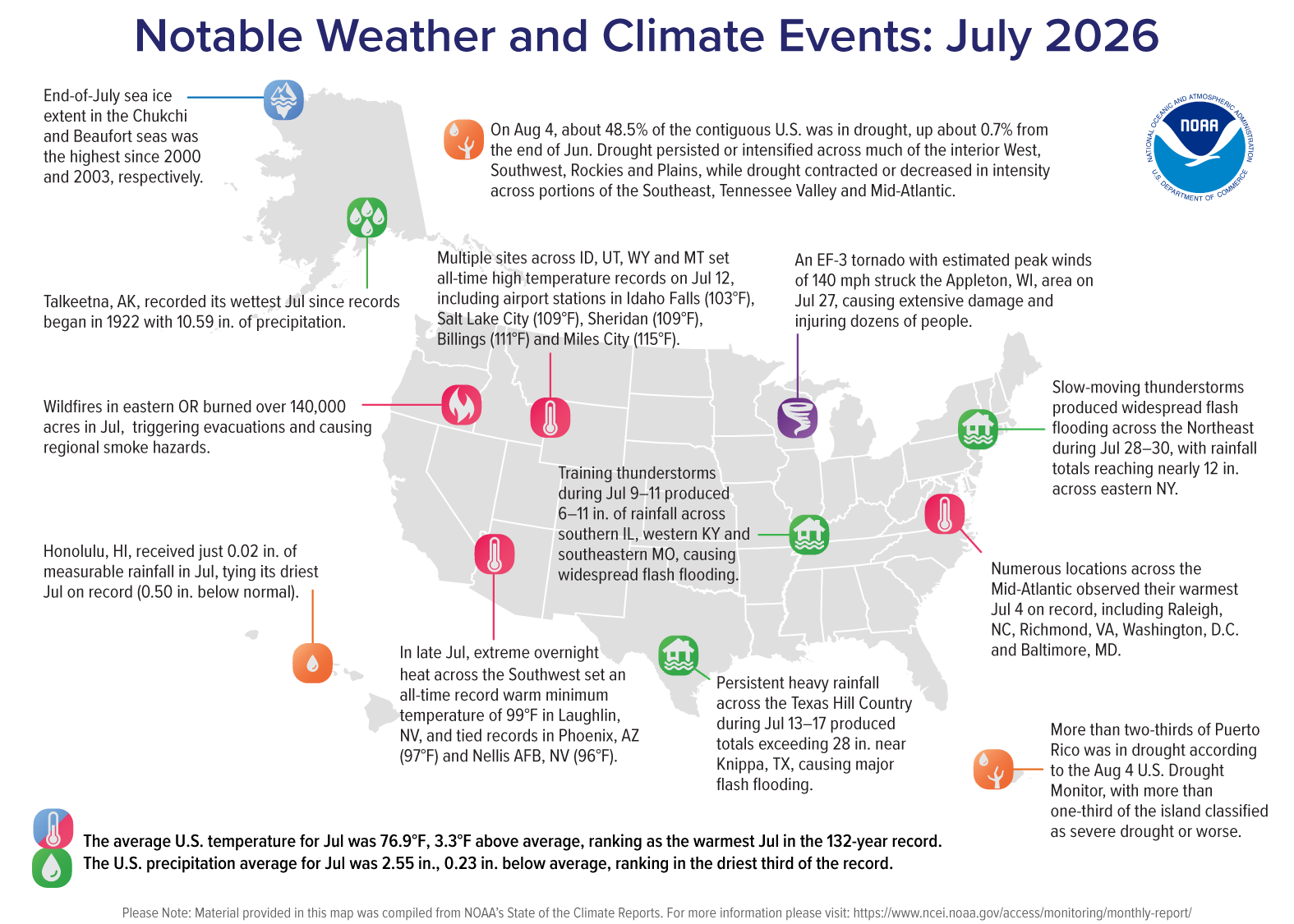 Map of the U.S. showing locations of notable weather and climate events in July 2026 with text describing each event and title at top stating “Notable Weather and Climate Events: July 2026”.