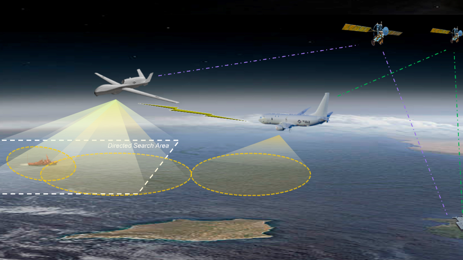 P-8 Triton simulation