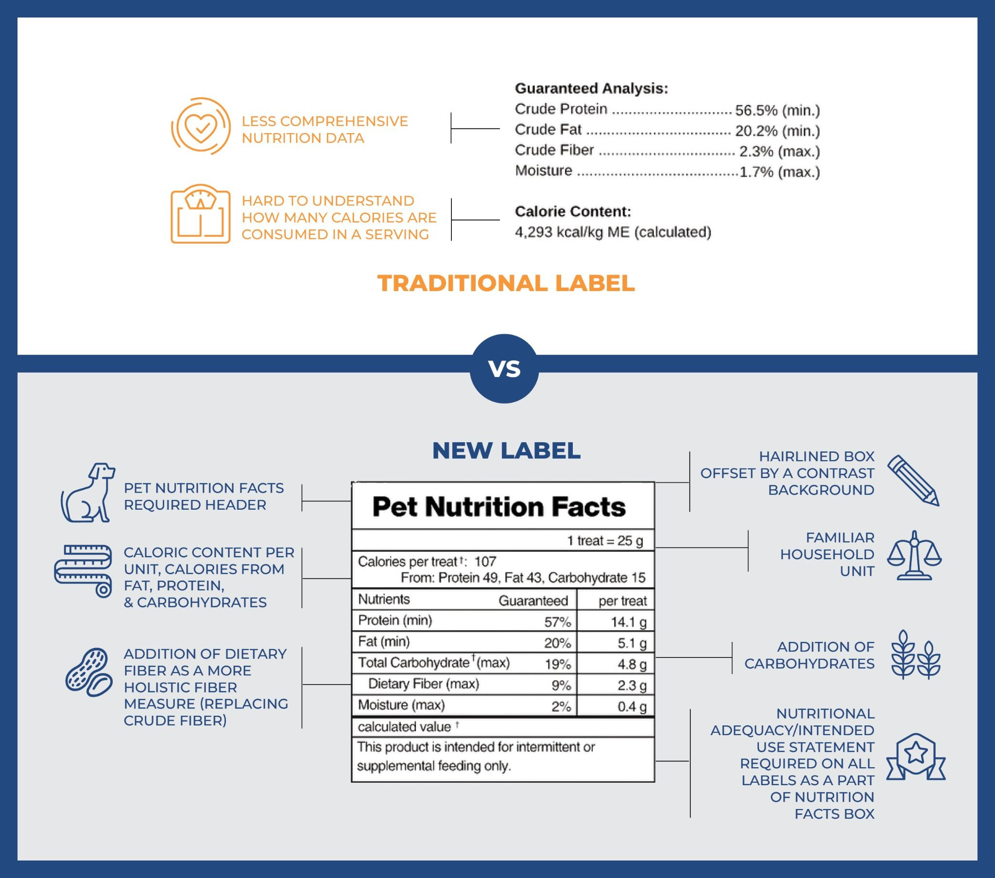 PetNutLabel.png