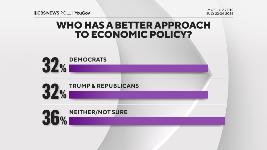 approach-to-econ-policy.png