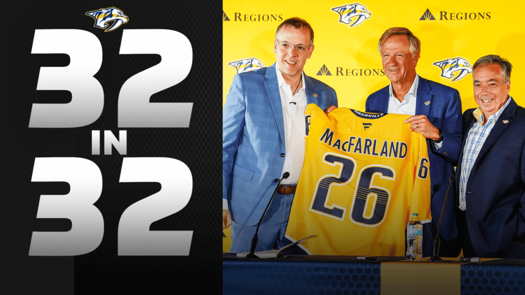 Inside look at Nashville Predators Inside look at Nashville Predators