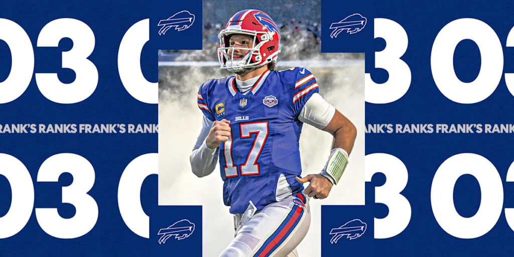 NFL offseason power rankings: No. 3 Buffalo Bills try again to get Josh Allen to a Super Bowl NFL offseason power rankings: No. 3 Buffalo Bills try again to get Josh Allen to a Super Bowl