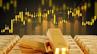 Gold forecast and tracker: Where will prices land in 2026?