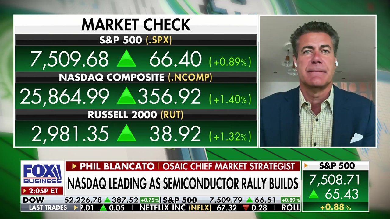 Osac Chief Market Strategist Phil Blancato advises investors to strip emotions from their investment decisions.