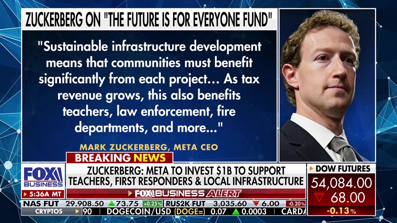 Meta CEO Mark Zuckerberg reveals the new Muse open-source AI model. Panelists on ‘Mornings with Maria’ discuss the economic benefits of data centers and warn of falling behind China in the AI arms race.