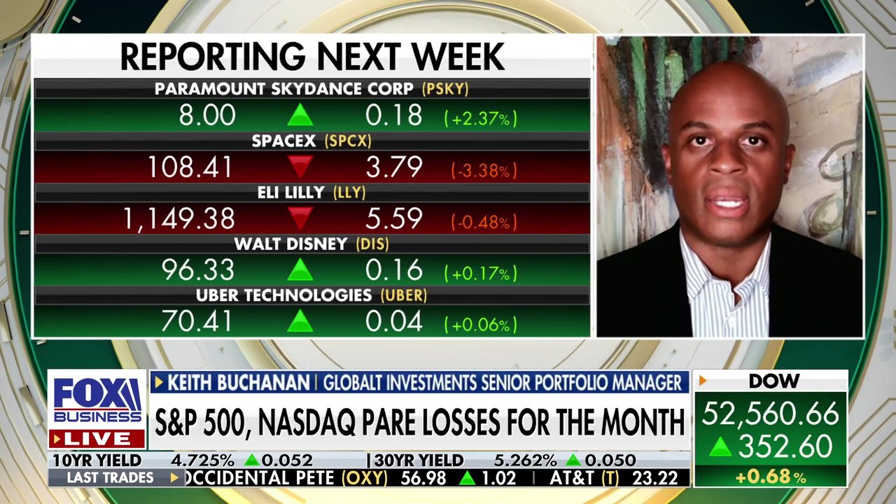 Globalt Investments senior portfolio manager Keith Buchanan discusses the airline industry, JPMorgan and his top market picks for the near future on 'The Claman Countdown.'
