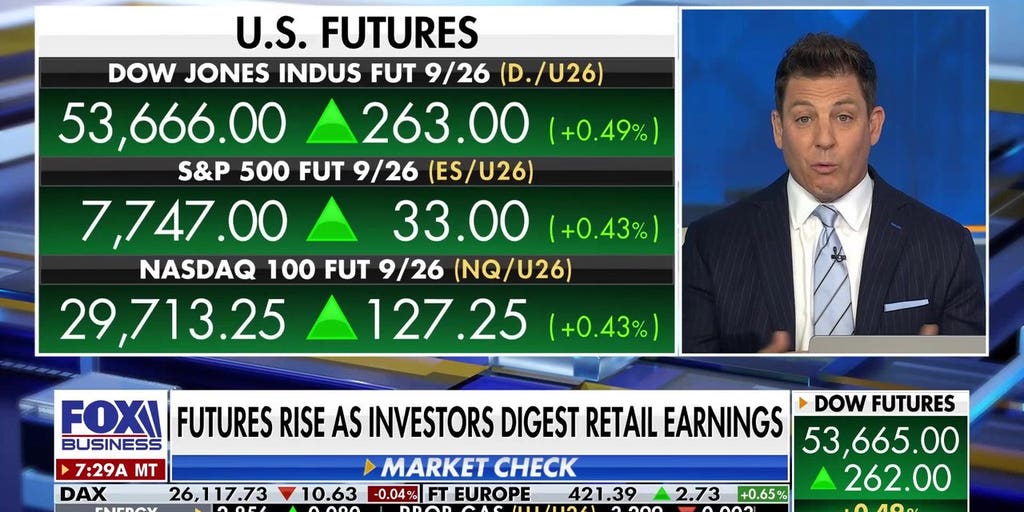 Stock market outlook: How a Democratic midterm sweep could impact growth Stock market outlook: How a Democratic midterm sweep could impact growth