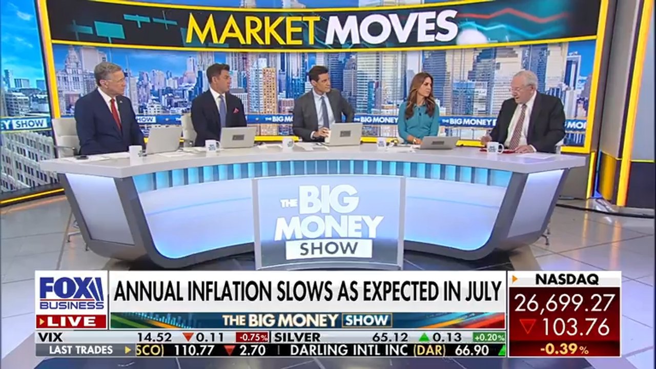 The Big Money Show discusses July's retail sales drop, cooling inflation and the surging national debt. The panel also analyzes stock market records and potential capital gains tax cuts.