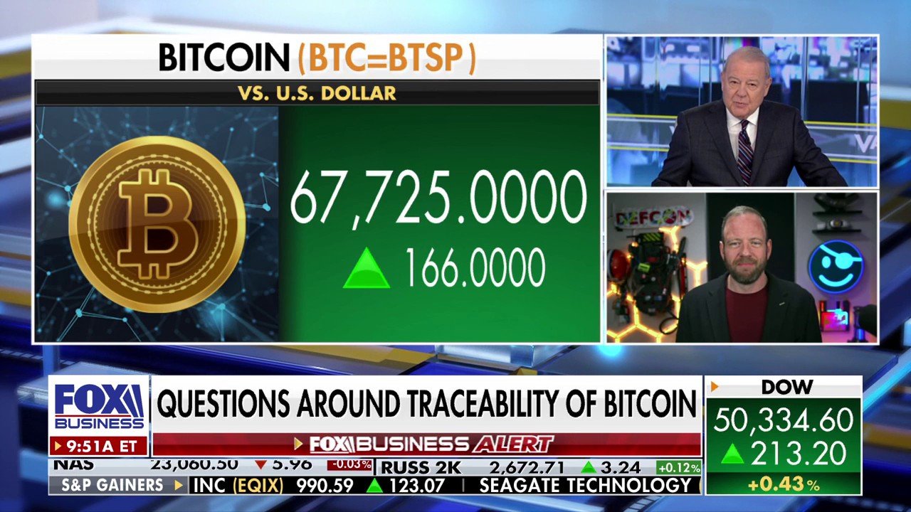 Former NSA hacker David Kennedy explains how Bitcoin and cryptocurrency can be traced and doorbell cam privacy concerns amid the Nancy Guthrie case on 'Varney & Co.'