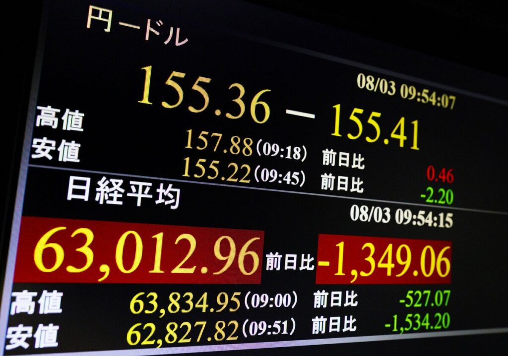 Dollar falls sharply vs. yen amid warnings of further intervention Dollar falls sharply vs. yen amid warnings of further intervention
