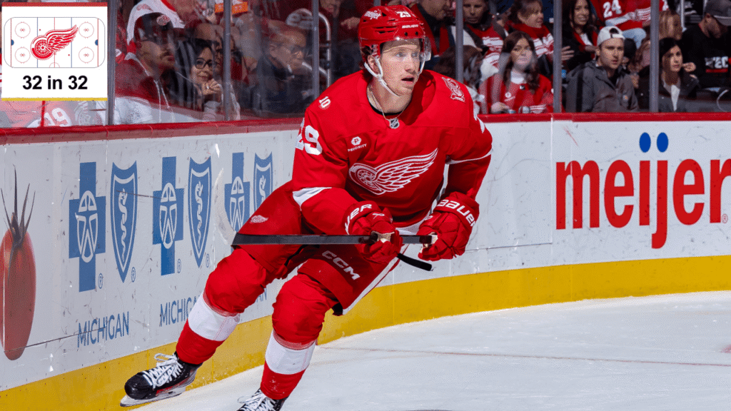 Top prospects for Detroit Red Wings Top prospects for Detroit Red Wings
