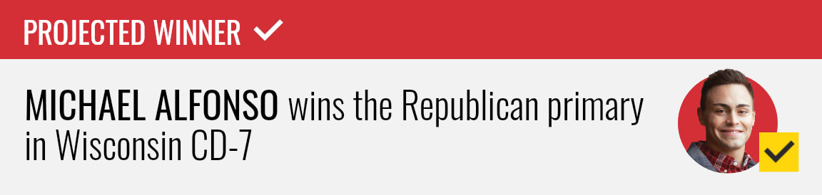 Michael Alfonso wins the Republican primary for Wisconsin's 7th Congressional District, NBC News projects