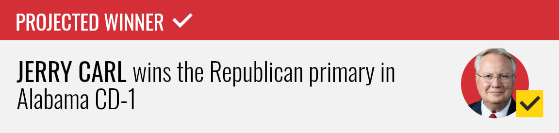 Jerry Carl wins the Republican primary special for Alabama's 1st Congressional District, NBC News projects