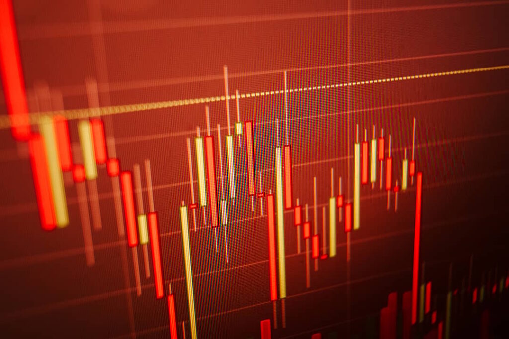 Every major stock market correction since 1950 and how long recovery took